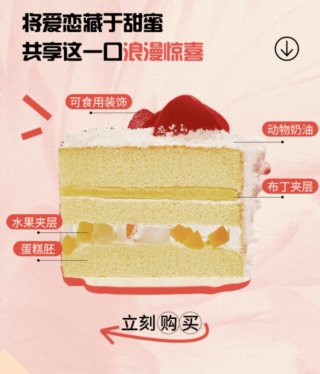 쳬٣۲ż~(ͼ5)