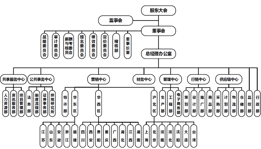 企业微信截图_16994113314336.png 企业微信截图_16994113314336.png